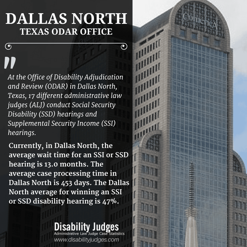 Dallas Area Social Security Offices