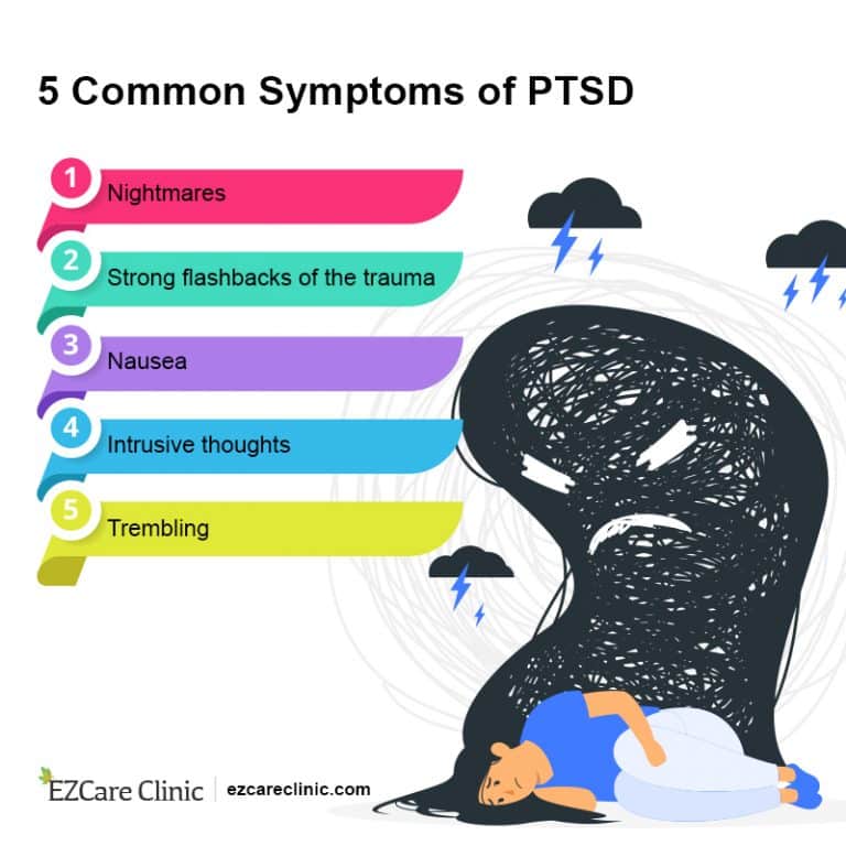 Ssi For Ptsd And Anxiety